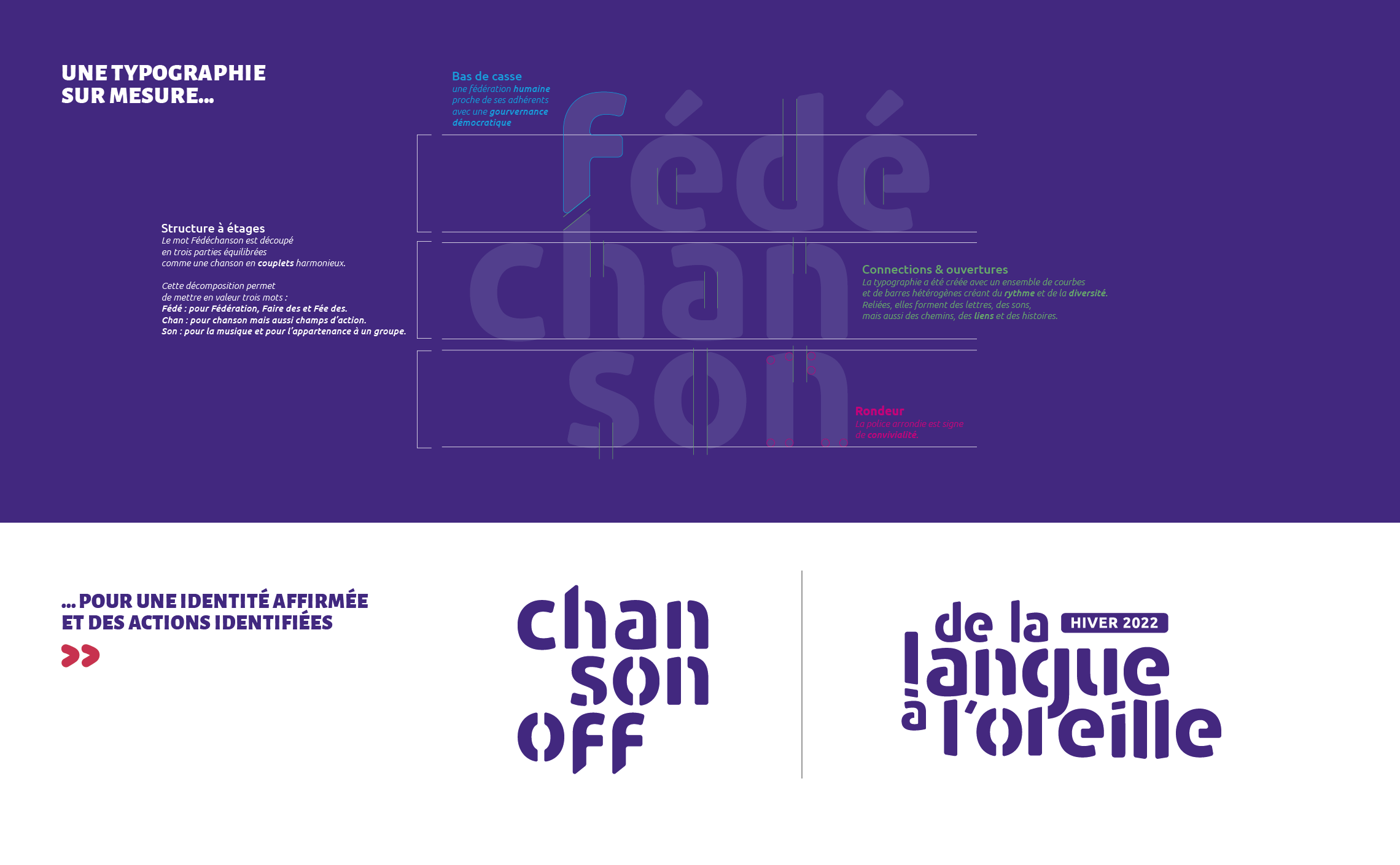 typographie Fédéchanson